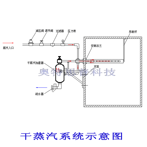 <strong><strong>ӝ</strong></strong>ϵyD